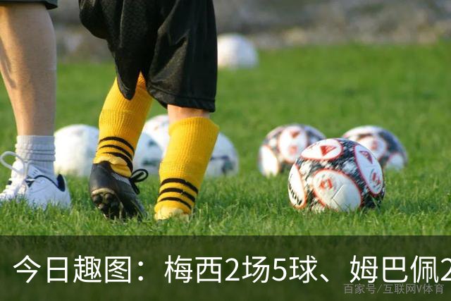 今日趣图：梅西2场5球、姆巴佩2场4球、哈兰德2场4球，凯恩2场?球